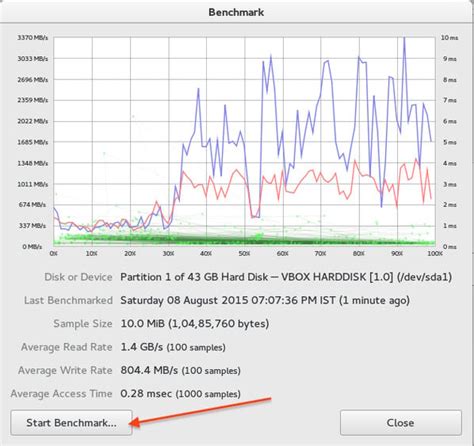 hard drive stress test linus|Linux and Unix Test Disk I/O Performance With dd .